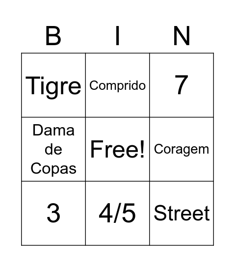 CPRI Bingo Card