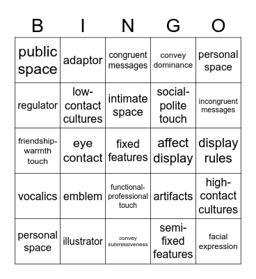 Nonverbal Communication Bingo Card