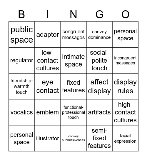 Nonverbal Communication Bingo Card