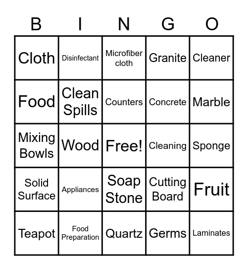 Kitchen Cabinets Bingo Card