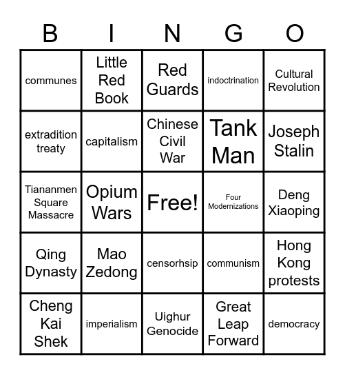 Communist China Exam Bingo Card
