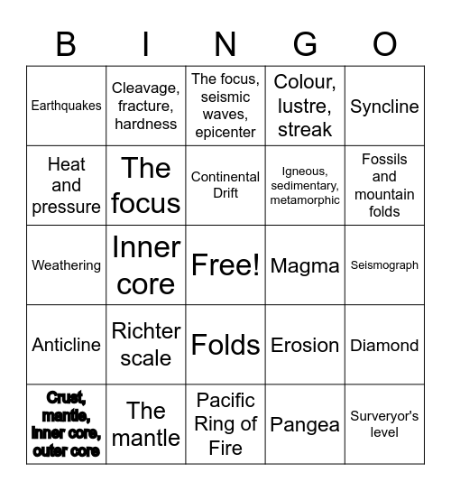 Planet Earth: Midterm Review Bingo Card