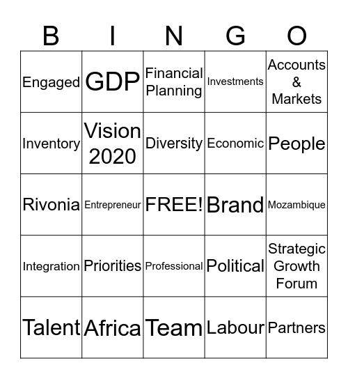 Finance People Pulse Bingo Card