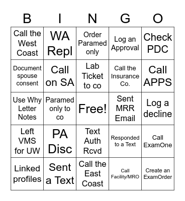 Case Management BINGO Card