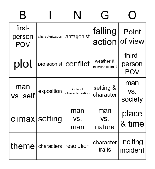 Elements of Narratives Bingo Card
