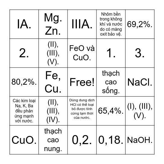 HOẠT ĐỘNG NGLL Bingo Card