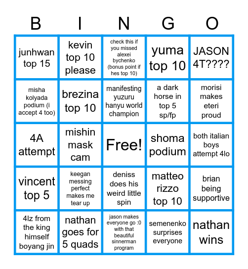 WORLDS 2021 LET THE CHAOS BEGIN (MEN EDITION) Bingo Card