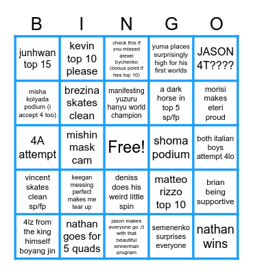 2021 WORLDS MEN: LET THE CHAOS BEGIN Bingo Card