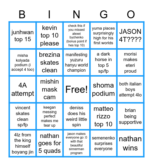 2021 WORLDS MEN: LET THE CHAOS BEGIN Bingo Card