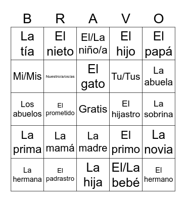 La familia y posesivos Bingo Card