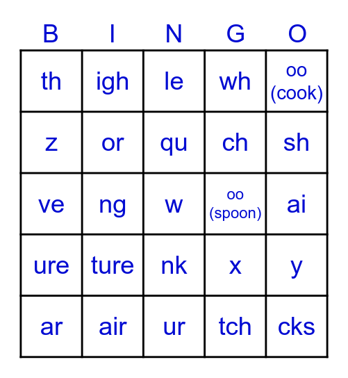 Blue Bananas Bingo Card