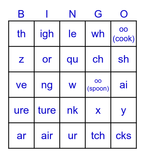 Blue Bananas Bingo Card