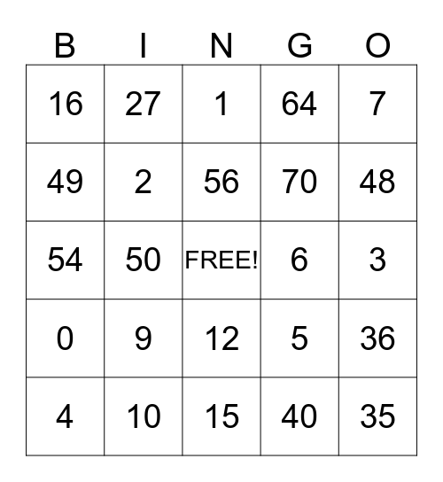 Multiplication and Division Bingo Card
