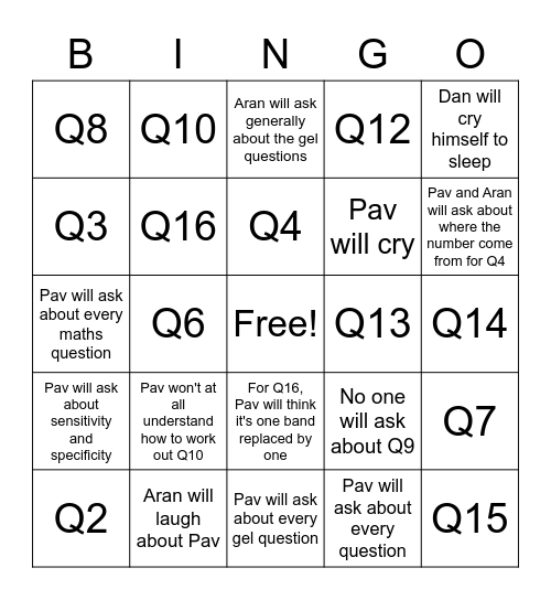 They will ask about... Bingo Card