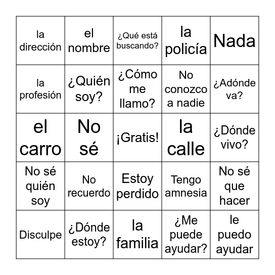 La amnesia Bingo Card