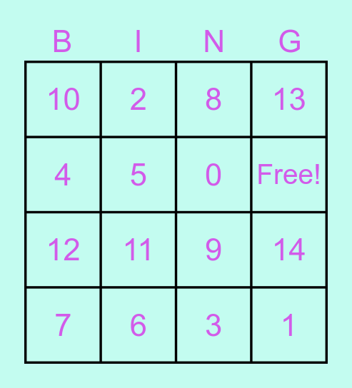 Fraction of a Set Bingo Card