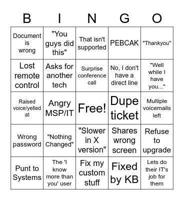 System Support Bingo Card