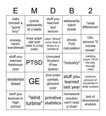 B H A R A T Bingo Card