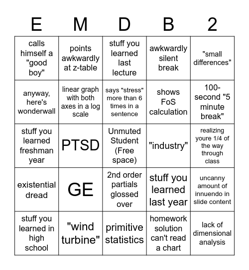 B H A R A T Bingo Card