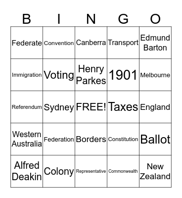 Federation Bingo Card