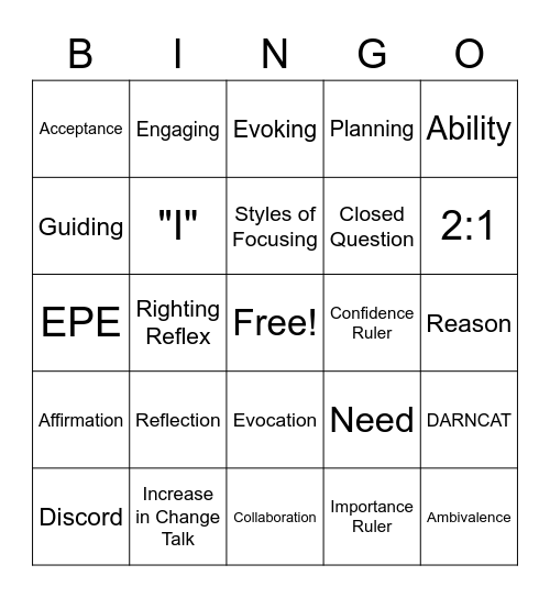 Motivational Interviewing Review Bingo Card