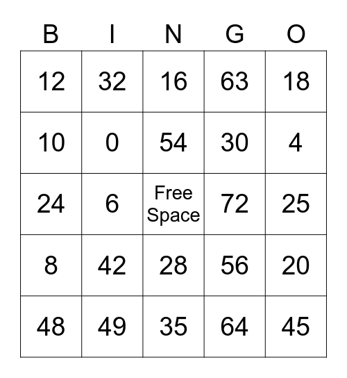 Basic Multiplication Bingo Card