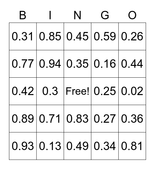 Fraction and Decimal Equivalencies Bingo Card