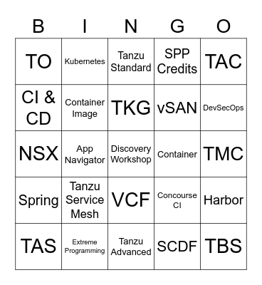 Tanzu Bingo Card
