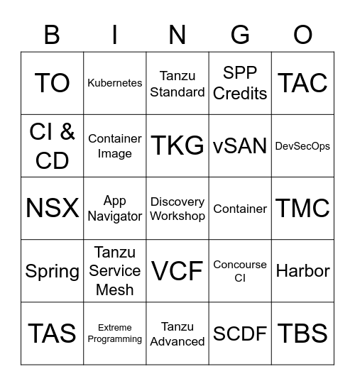 Tanzu Bingo Card