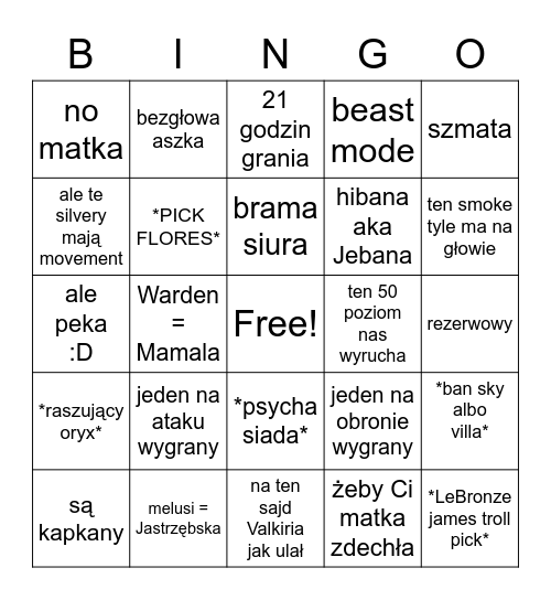 Rainbow 6 siege Bingo Card