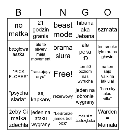 Rainbow 6 siege Bingo Card