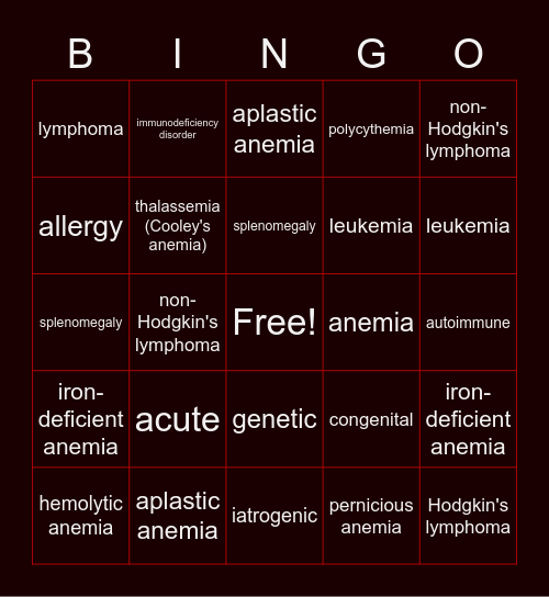 Blood /Lymph Diseases & Conditions Bingo Card