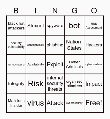 Cybersecurity Terms Bingo Card