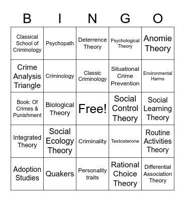 Module 3 - Theory Bingo Card