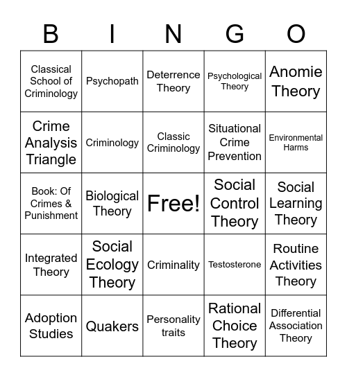 Module 3 - Theory Bingo Card