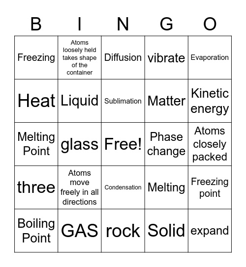 Science 7 States of Matter Bingo Card