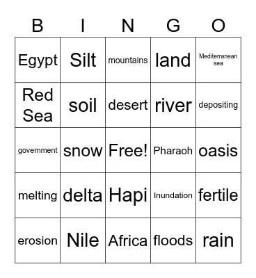 La nourriture Bingo Card