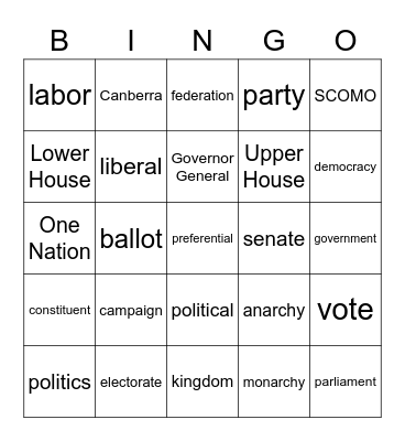 Political Bingo Card