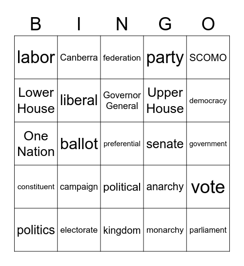 Political Bingo Card