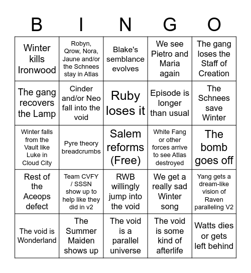 RWBY Volume 8 Finale: overly specific version Bingo Card