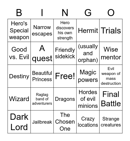 Fantasy Bingo Card