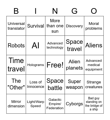 Science Fiction Bingo Card