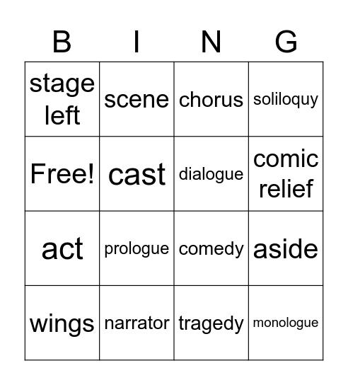 Drama vocabulary Bingo Card