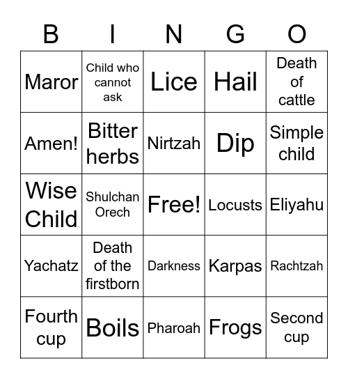 Pesach 2021! Bingo Card