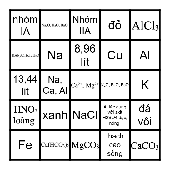 Phản Ứng Giữa Cu Và HNO<sub onerror=