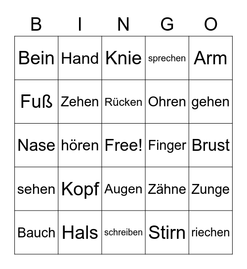 Beim Arrzt Bingo Card