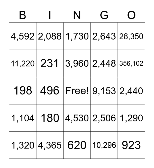 Multi-Digit Multiplication Bingo Card
