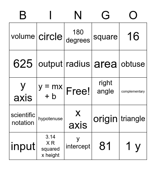 functions vocab review Bingo Card