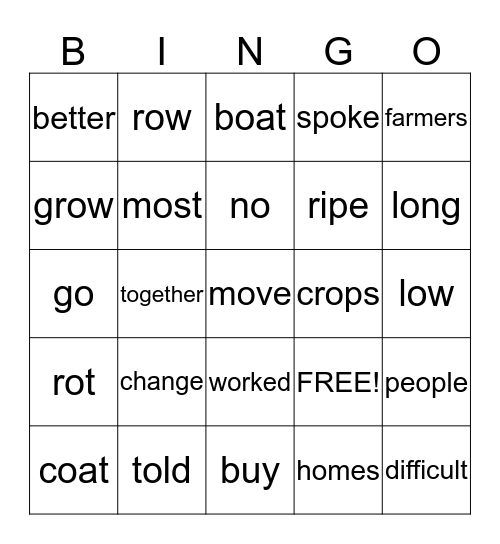 Cesar Chavez Bingo Card