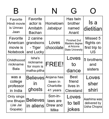 Anjana's Birthday Bingo! Bingo Card